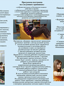 ПрограммаДОВЕРИЕпо оказанию комплексной помощи детям, пострадавшим от жестокого обращения в семье,ставшими свидетелями домашнего насилия.